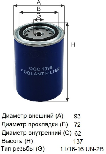 OGC 1099