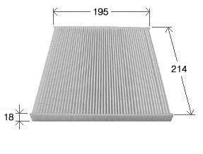 AC-101E