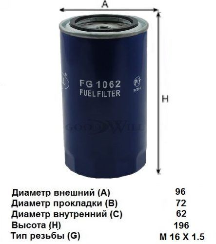 FG 1062