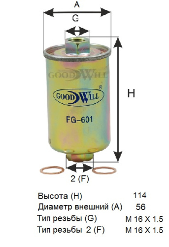 FG 601