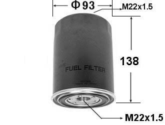 FC-334