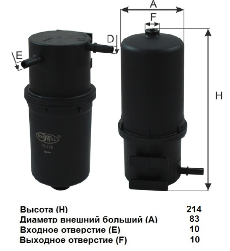 FG 179