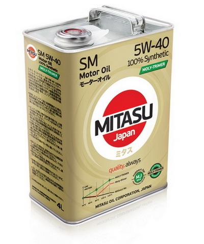 MJ-M12-4