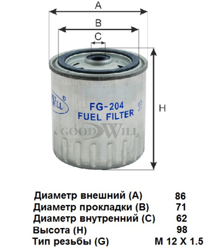 FG 204