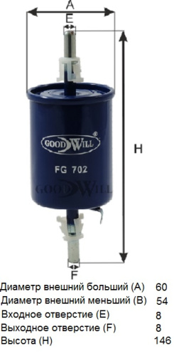 FG 702