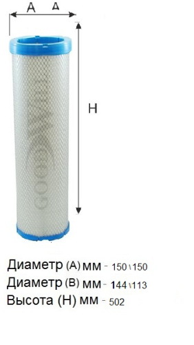 AG 1094/1