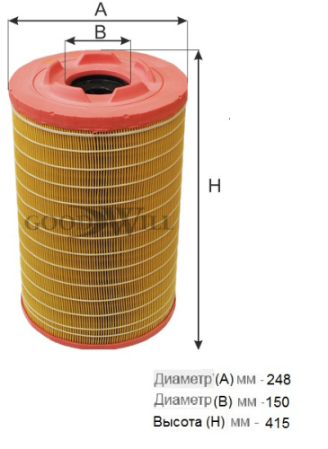 AG 1048