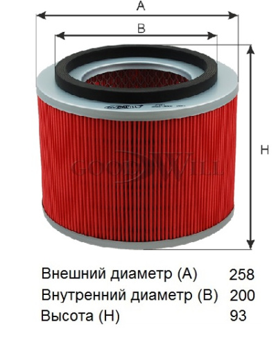 AG 681