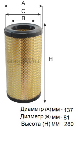 AG 1081