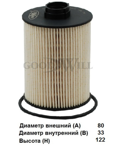 FG 110