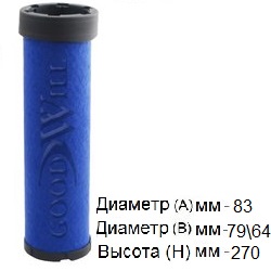 AG 1081/1