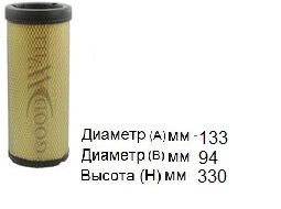 AG 1088/1
