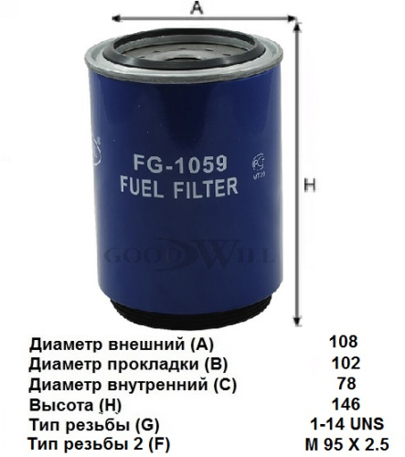 FG 1059