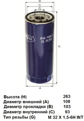 FG1081