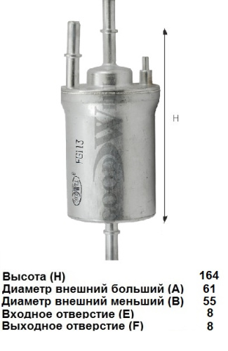 FG 113