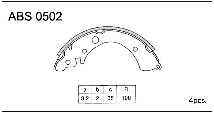 ABS0502