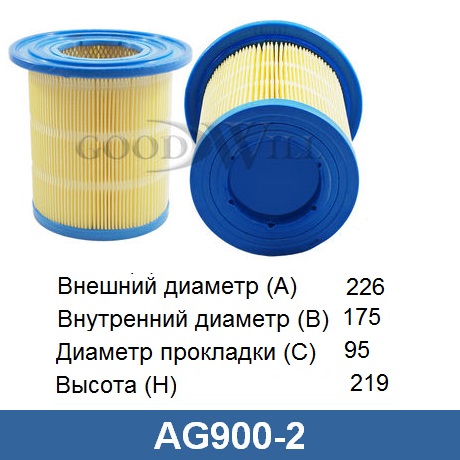 AG 900/2