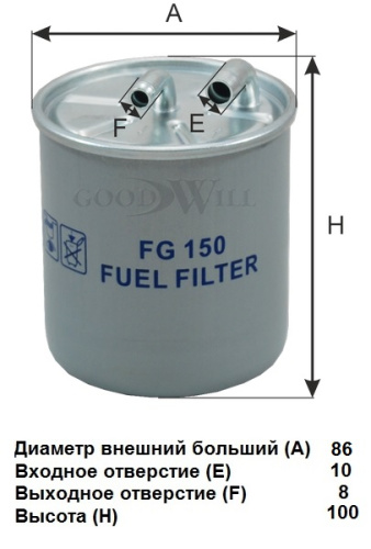 FG 150