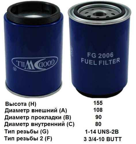 Fg1049-Goodwill-FG1049