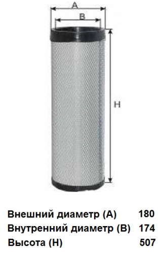 AG 1019/1