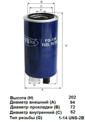 FG 126