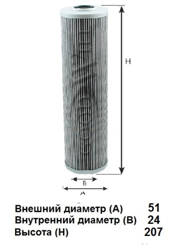 OGH 1080
