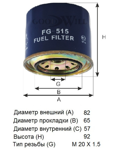 FG 515