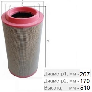 AG 1020