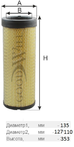 AG 1012/1