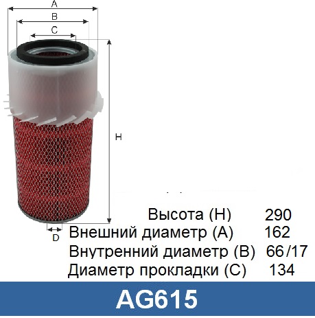 AG 615