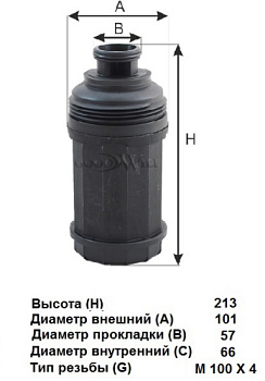 FG 112