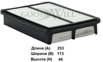 AG 604