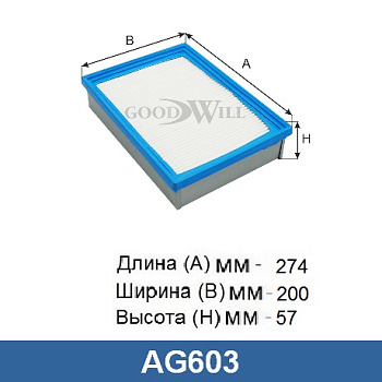 AG 603