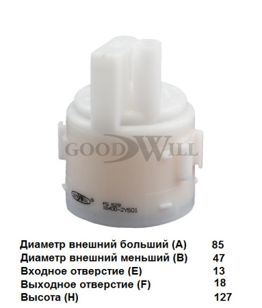FG 529 LL
