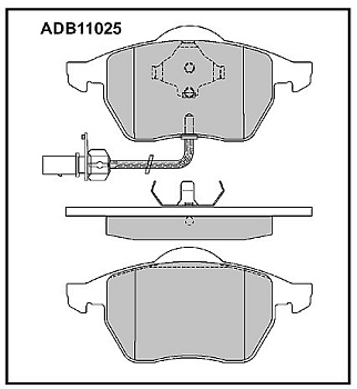 ADB 11025