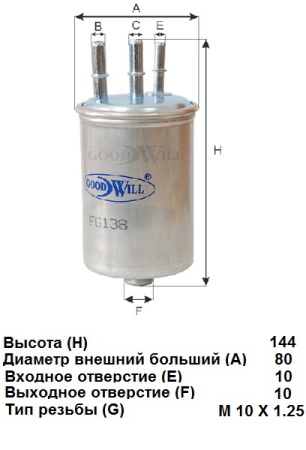 FG 138