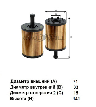 Фильтр масляный OG 207 ECO \КАТР\071115562\GOODWILL    AUDI A2-A6\Q5 SKODA Oktavia  (MANN. HU719/7X)