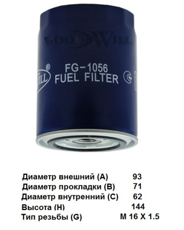 FG 1056