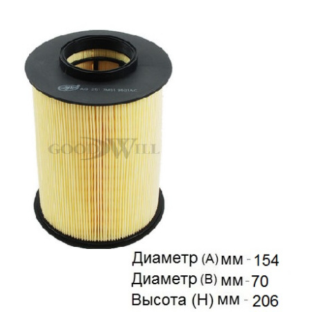 AG251