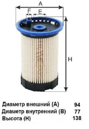 FG130ECO