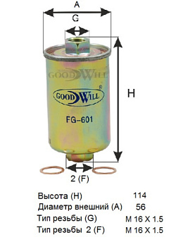 FG 601