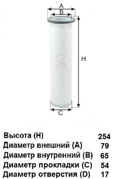 FG130ECO