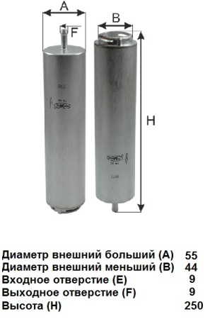 FG 165