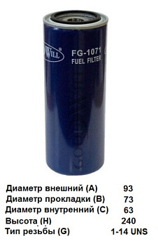 FG 1071