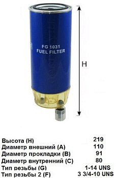 FG 1031