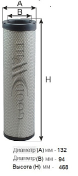 AG 1033/1