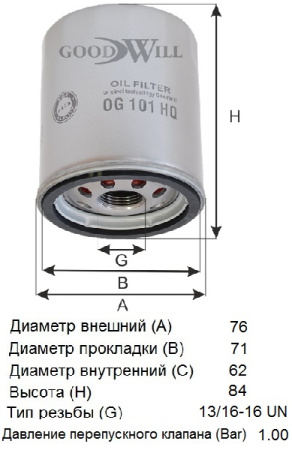 OG 101 HQ