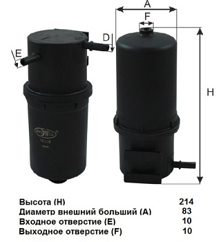 FG 179