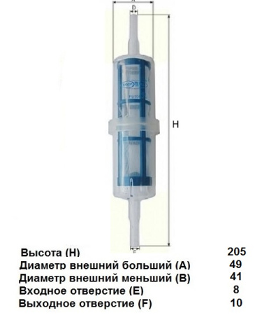 FG 004