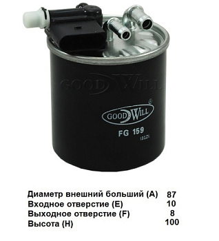 FG 159